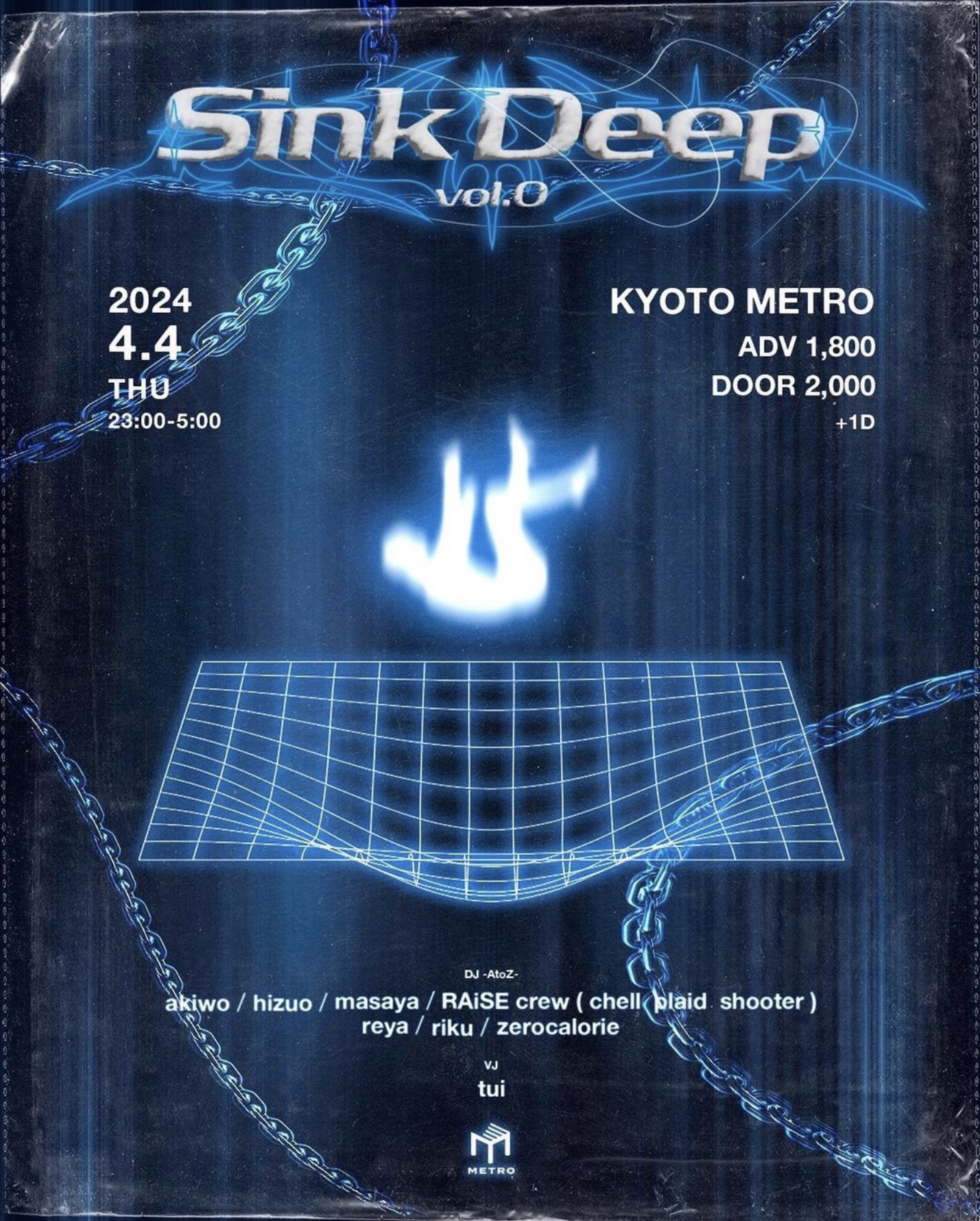 イントゥ・ザ・ディープ 楽天市場】ランドクルーザー40,60 トランスファ インジケータ