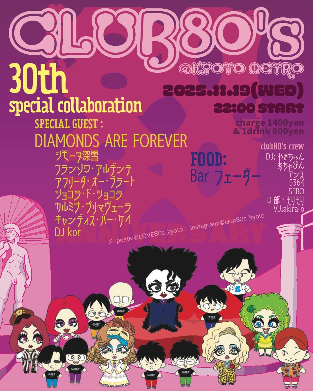 CLUB80's 30th special collaboration | CLUB METRO | 京都メトロ